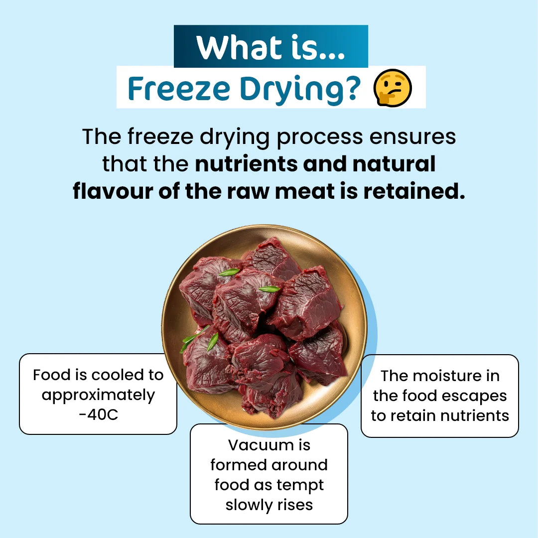 The Paw Grocer Freeze-Dried Premium Kangaroo